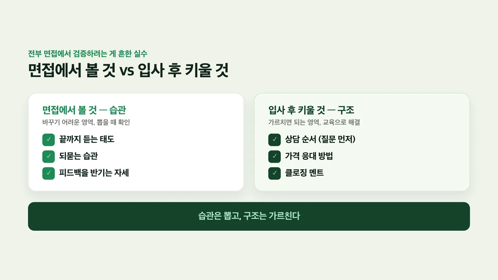 면접에서 볼 습관과 입사 후 키울 구조를 나눈 표