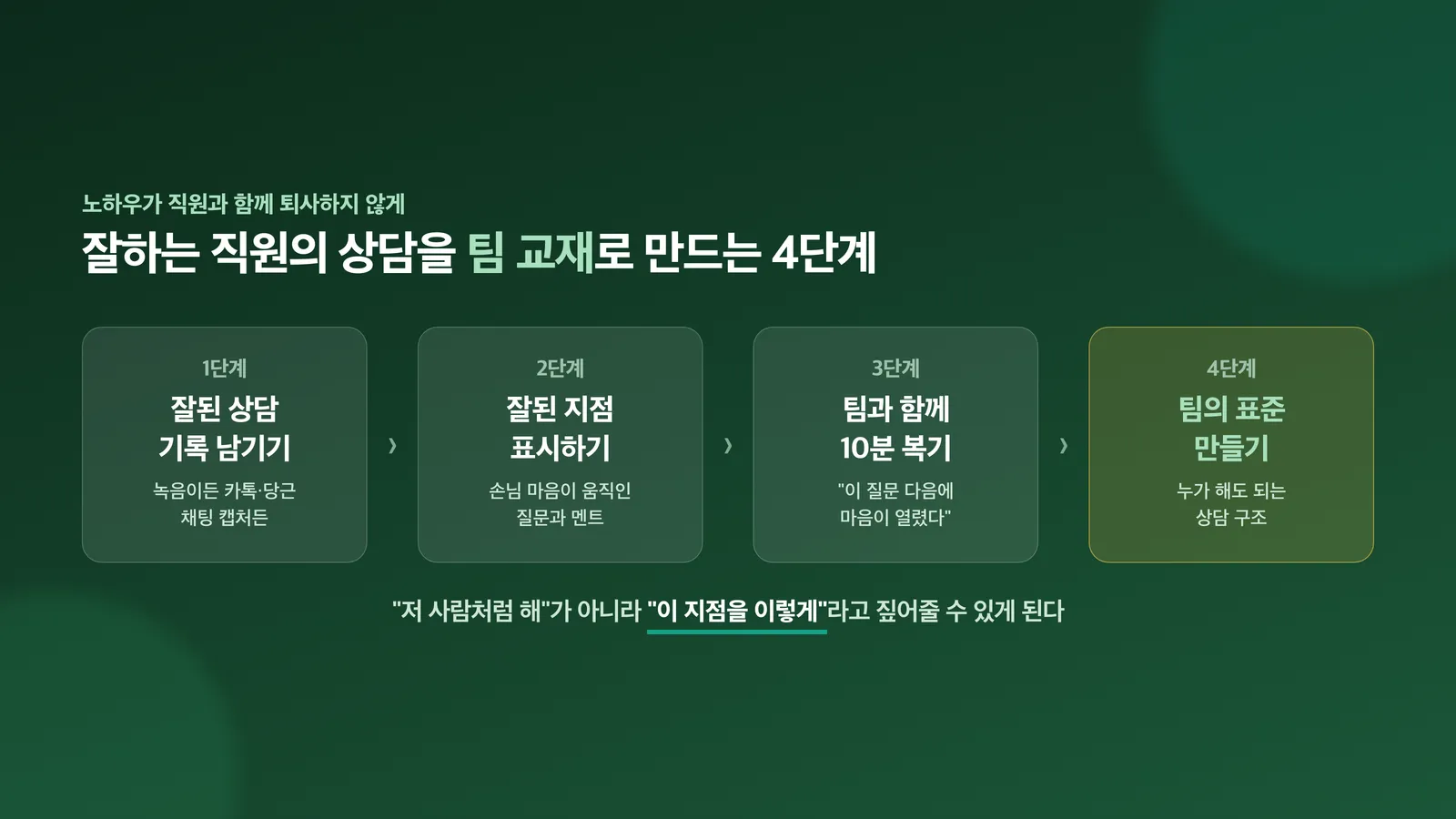 개인의 노하우를 팀의 자산으로 옮기는 과정
